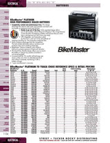 BikeMaster Batt Hardware Pack - 6x14.8mm - 151731 - Batteries Starting & Charging