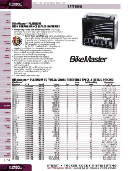 BikeMaster Battery Hardware Pack - 6x12mm - 151729 - Batteries Starting & Charging