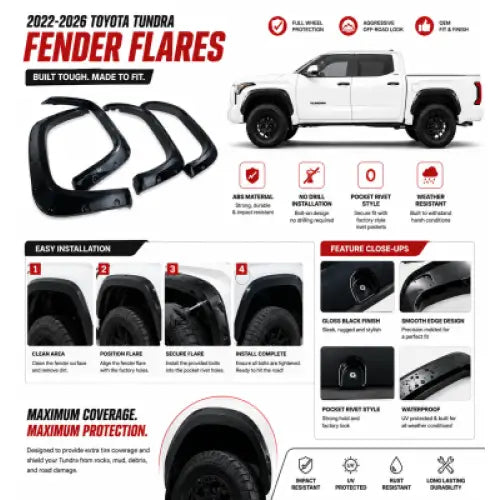 Black Horse FF-TT22SM Fender Flare