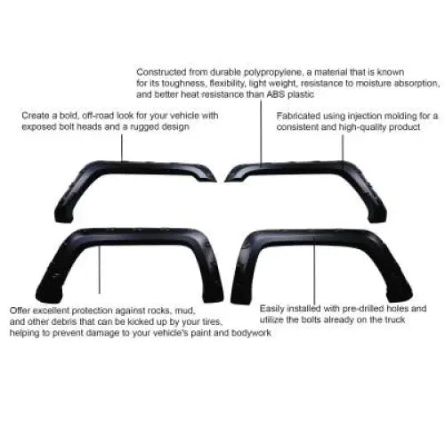 Black Horse Fpssi16 Fender Flare