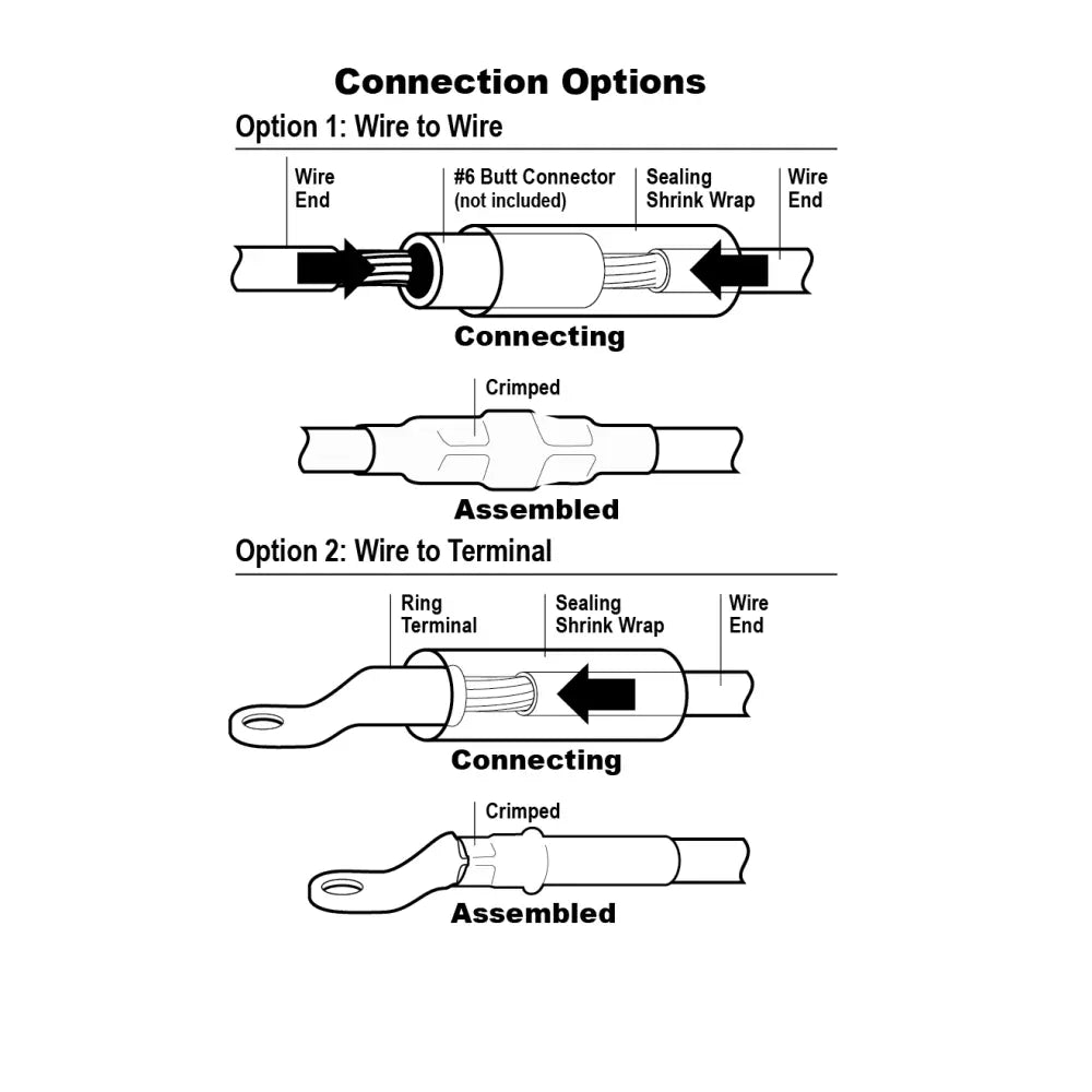 Blue SEA CSA Approved Fuse Holder 5068-BSS - Maxi Inline