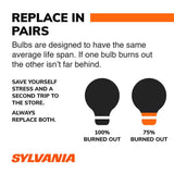 Light bulb replacement ad for Brake Light Bulb LED 921 set of 2