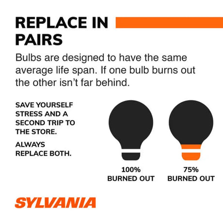 Light bulb replacement ad for Brake Light Bulb LED 921 set of 2