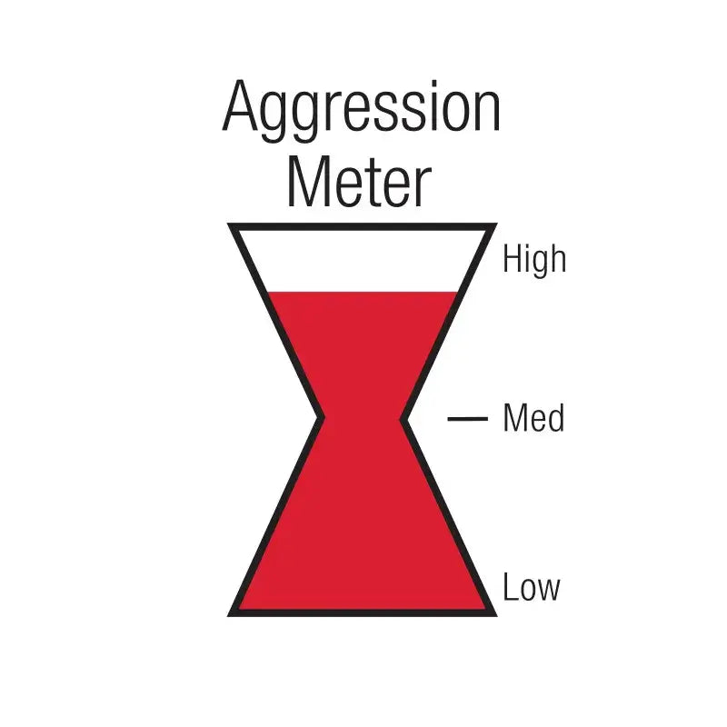 Aggression meter with red liquid for BW009-P Black Widow Race Venom 2.5 Offset/Center
