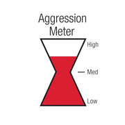 Aggression Meter illustration showing a high aggression level, representing the Black Widow Race Venom 6' - 3' Center/Center's distinctive aggressive exhaust tone and unmatched performance.