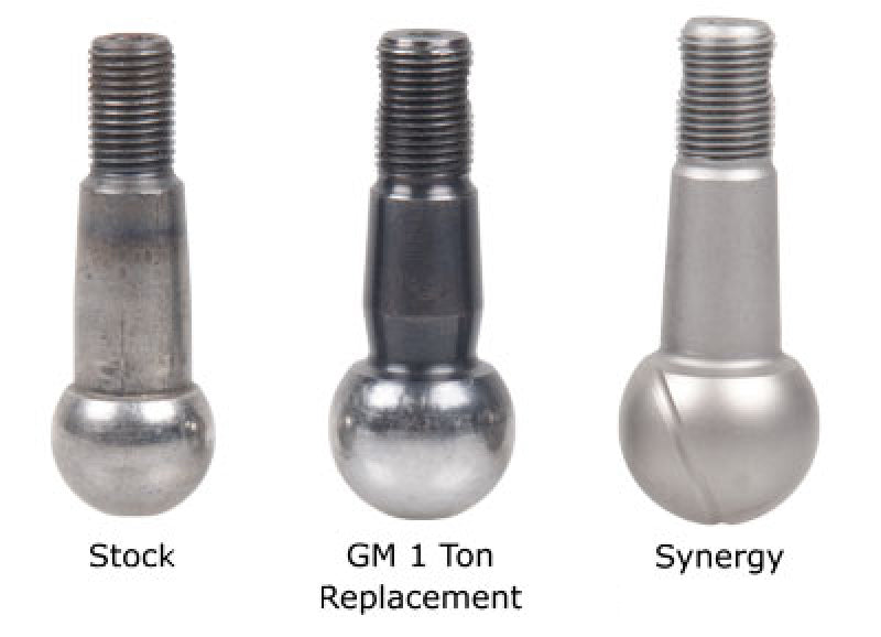 Synergy Mfg 4135-R Synergy Jeep TJ/LJ/XJ/ZJ HD Tie Rod End Metal On Metal 7/8-18 RH