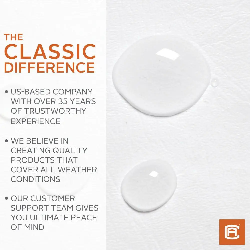 Classic ACC Folds Up For Easy Storage Tire Cover 76260 - White 2PK 32 -34.5 Whl