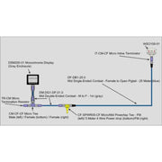 IT-CM-CF Maretron Termination Resistor Micro In-Line - Marine Network Cable Terminator