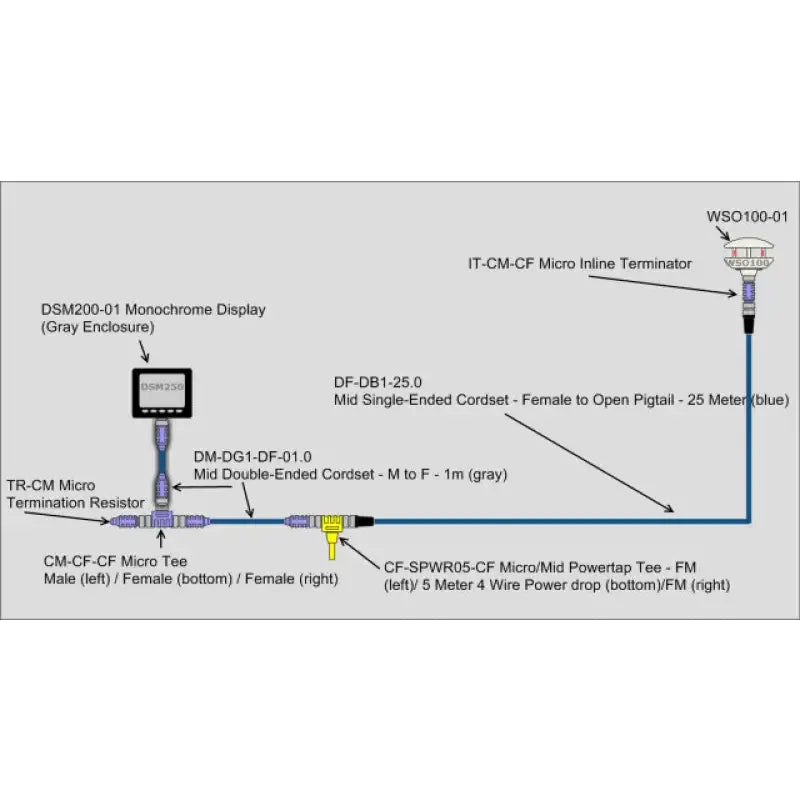 IT-CM-CF Maretron Termination Resistor Micro In-Line - Marine Network Cable Terminator