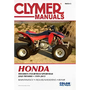 CM4545 Clymer Repair Manual Hon Trx400Ex