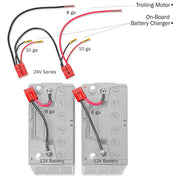 Connect Ease Corrosion Resistant Components Trolling Motor Wiring Kit RCE24VBCHK - 24 Volt Series