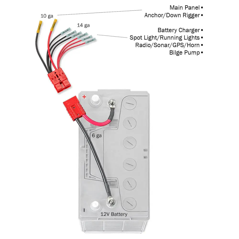 Connect Ease Salt Water Approved Battery Connection Harness RCE12VB4K - 12 Volt NON-Fused Multi