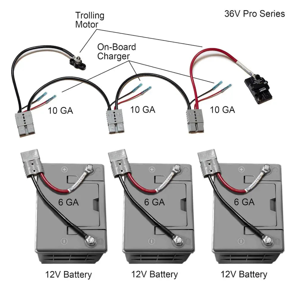 Connect Ease Tinned Marine Grade Wire Trolling Motor Wiring Kit RCE36Vpro - 36V Series Pro