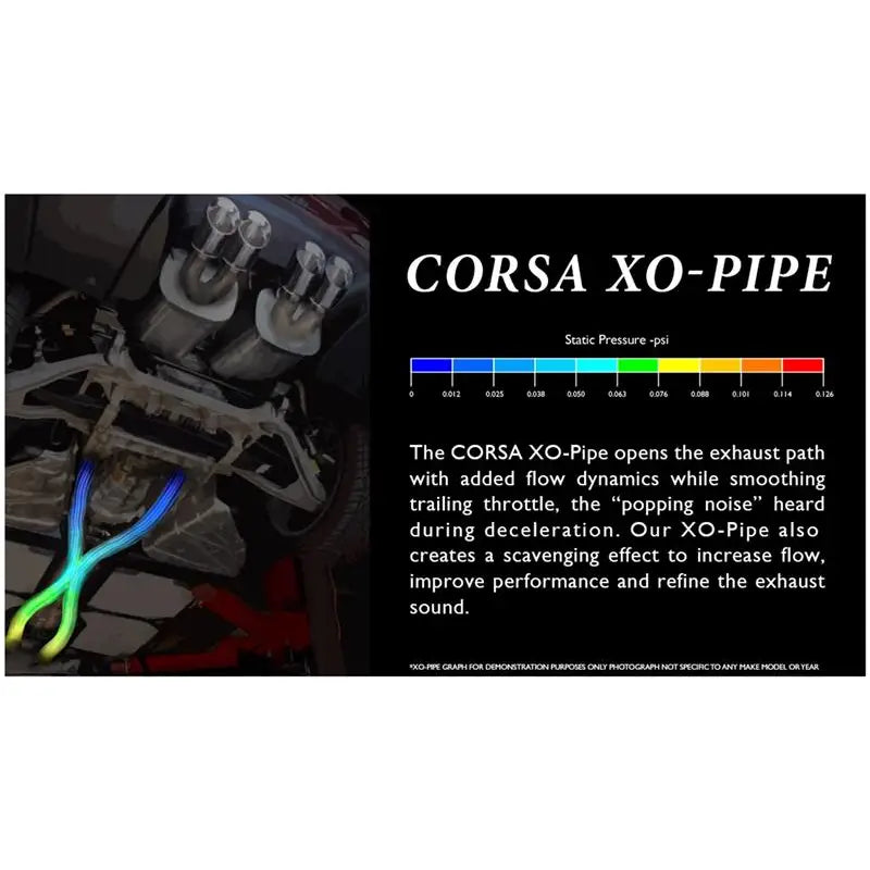 CORSA Performance 14163 Corsa 05-08 Chevrolet Corvette C6 6.0L V8 Manual XO Pipe Exhaust