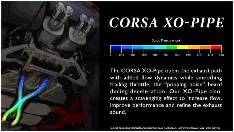 CORSA Performance 14312