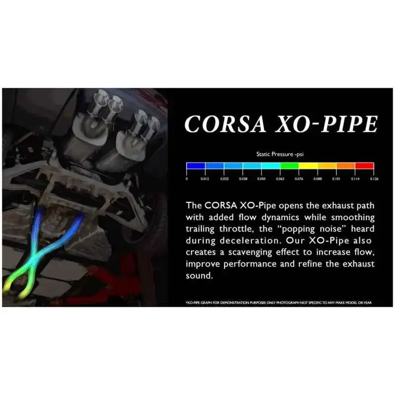 CORSA Performance 14127