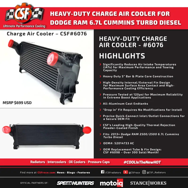 CSF 6076 CSF 13-18 Ram 2500 6.7L OEM Intercooler