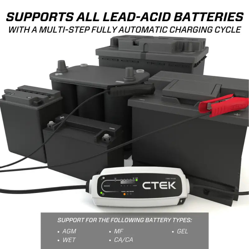 CTEK Battery Charger - CT5 Time To Go - 4.3A - Truck & Automotive
