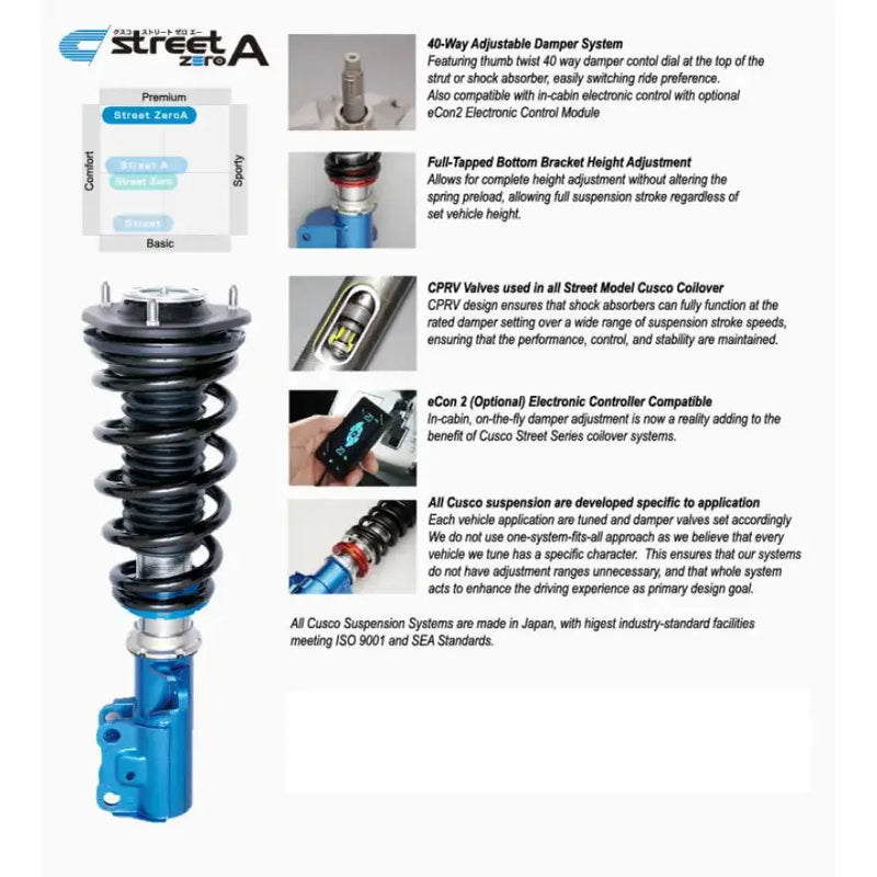 Blue and black adjustable coilover suspension for Toyota GR Corolla with rear upper mount