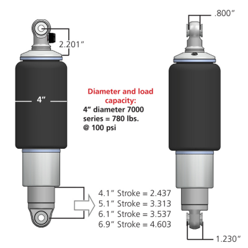 Ridetech 21140701 Ridetech HQ Series Rear ShockWaves 4.1in Travel 4in dia Rolling Sleeve .625 Bearing/.625 Bearing - 21140701