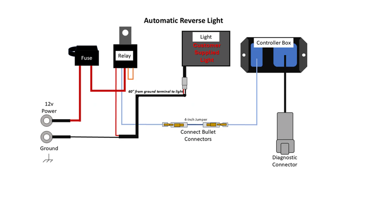Straightline Smart Wire Reverse Light Kit No Light Electrical 282-109