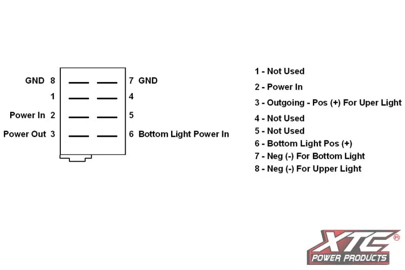 Dash Switch Body Single Acc Red/Red 