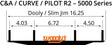 Technical drawing of Dooly carbide runner ski with dimensions for DC4-5000 series