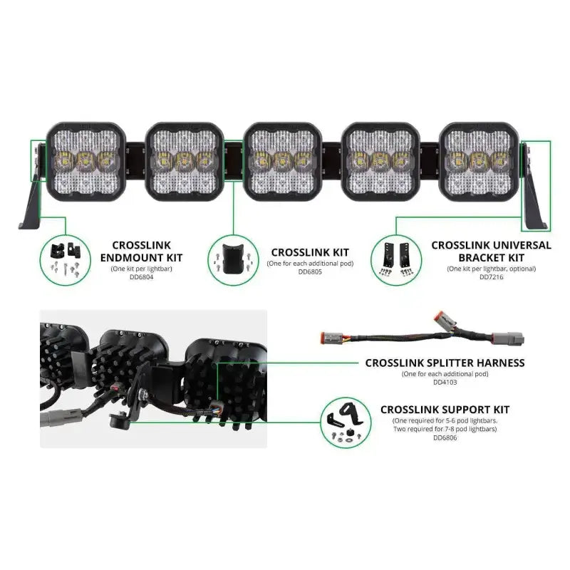 DD6804 Diode Dynamc Ss5 Crosslink Endmount Kit - Led Lights
