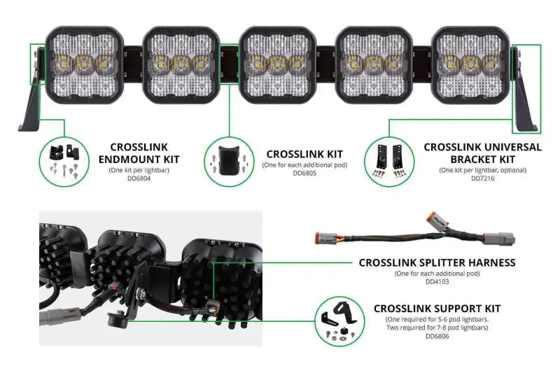 DD6806 Diode Dynamc Ss5 Crosslink Support Kit - Led Lights