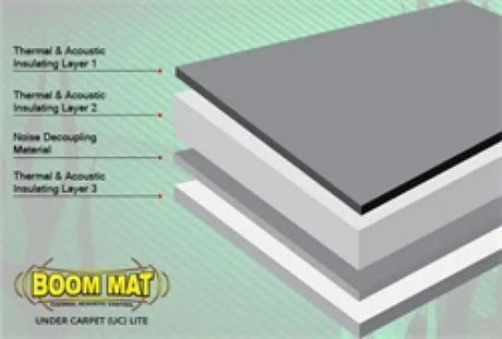 DEI Under Carpet Lite Sound Absorption & Insulation - 70in x 24in - Fabrication