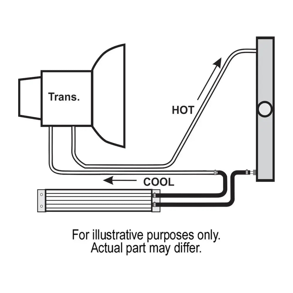 Derale Dual Pass Cooler Design Fluid Cooler 13260 - 12 2Pass Heat Sink