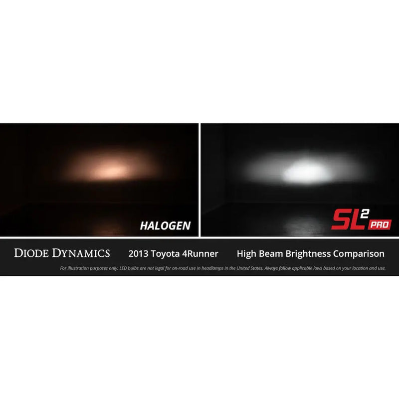 Diode Dynamc Designed And Engineered In USA Headlight Bulb DD0483P - White H11 H8 H9 SL2 Pro Led Bulbs