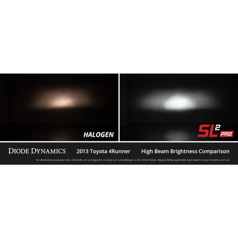 Diode Dynamc Designed And Engineered In USA Headlight Bulb DD0637P - White 9005 9011 H10 SL2 Led Bulbs