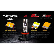 Diode Dynamc Designed And Engineered In USA Headlight Bulb DD0637P - White 9005 9011 H10 SL2 Led Bulbs