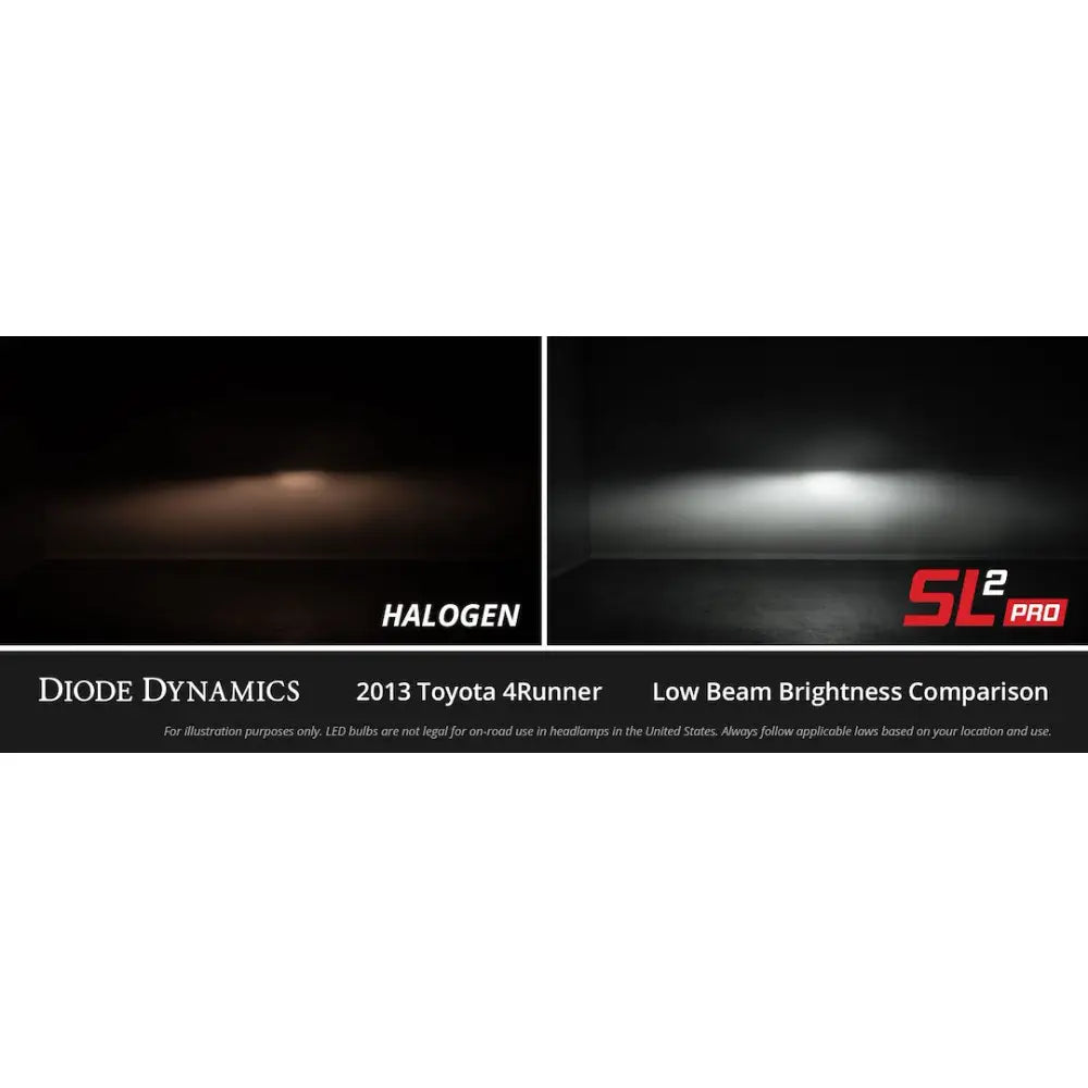 Diode Dynamc Designed And Engineered In USA Headlight Bulb DD0639P - White 9005 9011 H10 SL2 Pro Led Bul