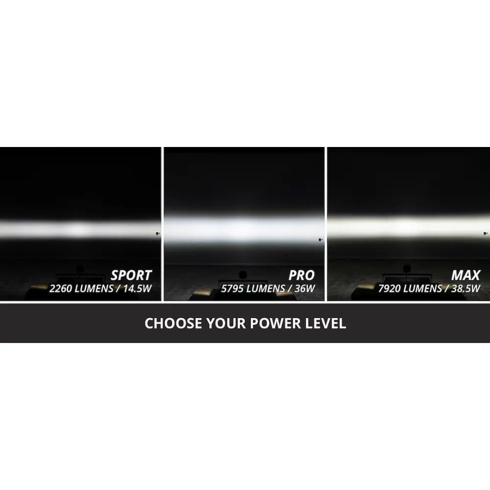 Diode Dynamc High-Intensity Automotive-Type LED's Driving/ Fog Light DD6897P - White SS3 Max Abl Sae Standard