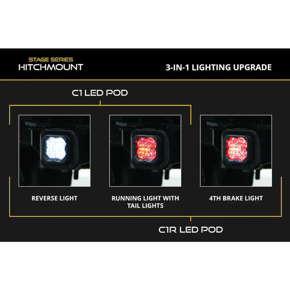 Diode Dynamc Limited Lifetime Warranty Backup Light DD7420NH - Hitchmount Led Pod Reverse Kit C1