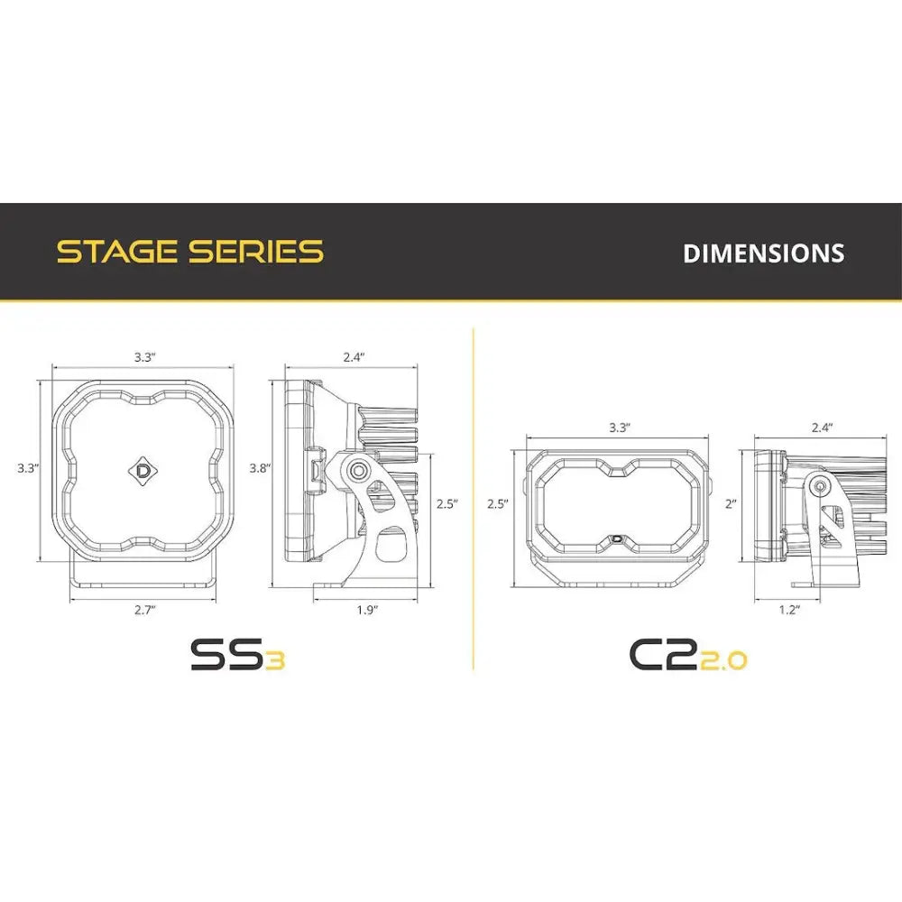 Diode Dynamc Low-Profile Design Driving/ Fog Light DD7558 - Stage Series Ditch Kit 20