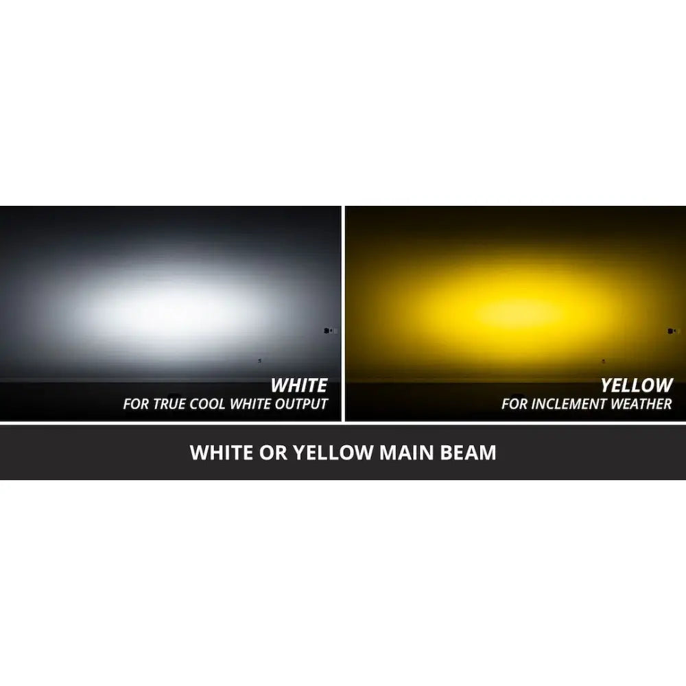 Diode Dynamc Low-Profile Design Driving/ Fog Light DD7558 - Stage Series Ditch Kit 20