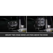 Diode Dynamc Low-Profile Design Driving/ Fog Light DD7558 - Stage Series Ditch Kit 20