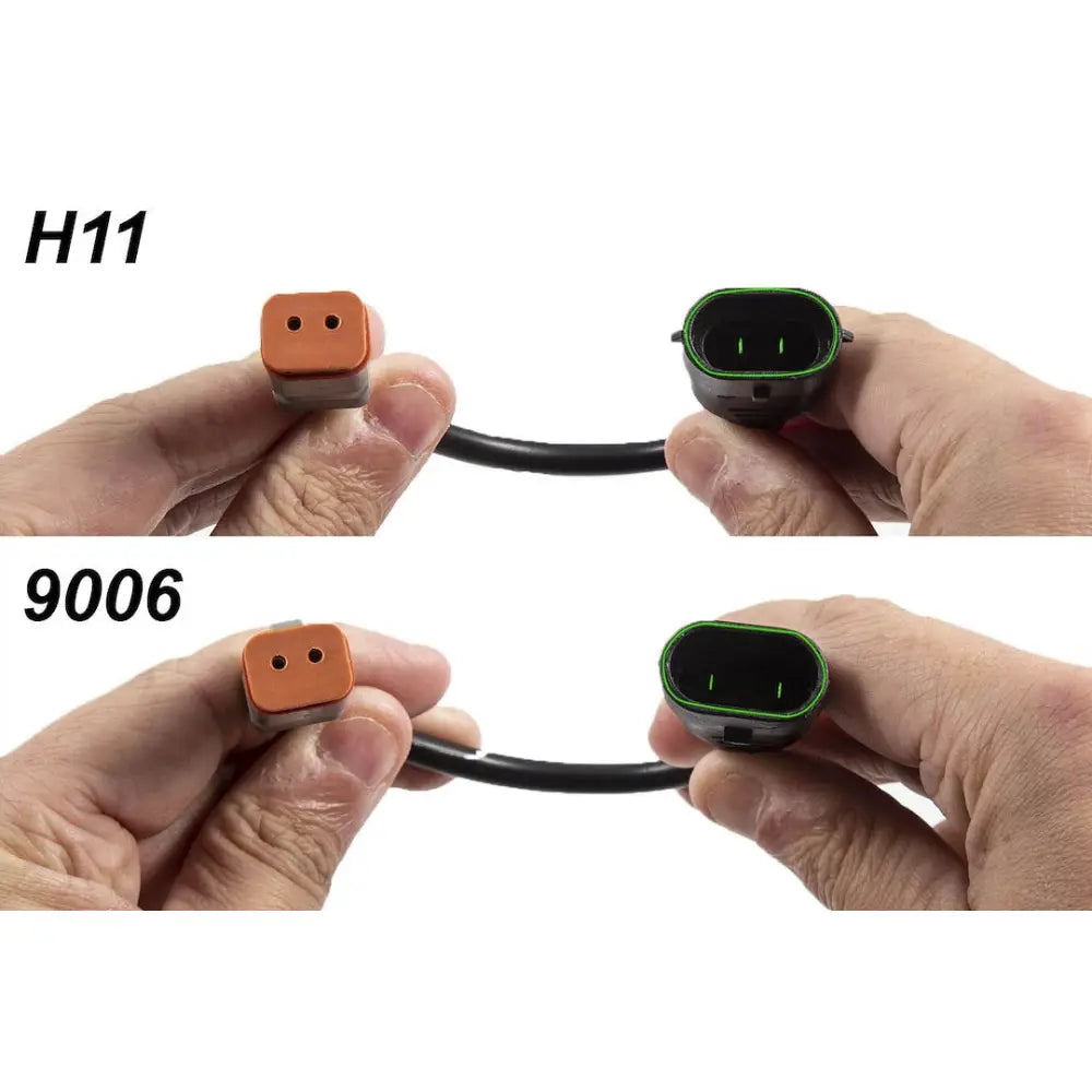 Diode Dynamc SAE-Compliant Road-Legal Output Driving/ Fog Light DD7074 - Yellow SS3 Max Type OB Kit Abl