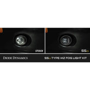 Diode Dynamc SAE-Compliant Road-Legal Output Driving/ Fog Light DD8445 - SSC1 Type MZ Led Kit Whit