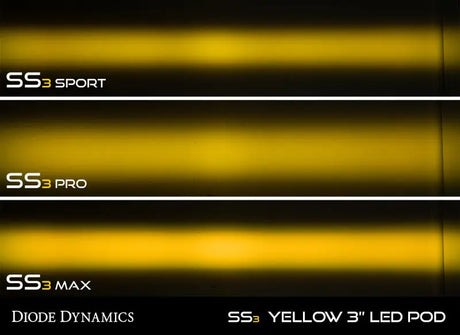 Diode Dynamics SS3 Max ABL - Yellow SAE Fog Standard (Pair) - DD6910P