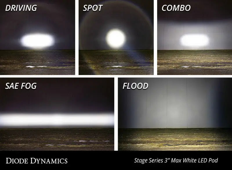 Diode Dynamics SS3 Max WBL - White Combo Standard (Pair) - DD6906P