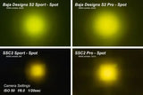 Diode Dynamics Stage Series 2 In LED Pod Pro - Yellow Combo Standard ABL (Pair) - DD6412P