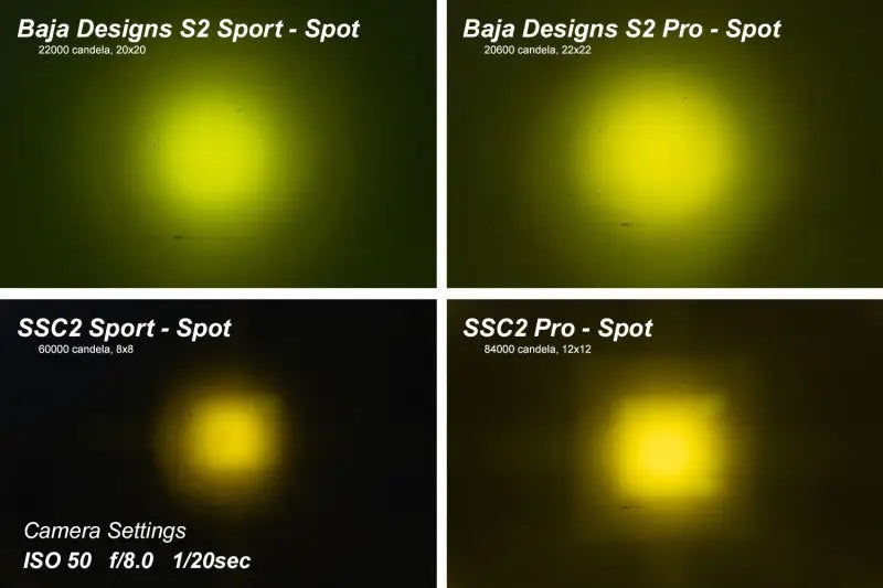 Diode Dynamics Stage Series 2 In LED Pod Sport - Yellow Flood Standard ABL (Pair) - DD6396P