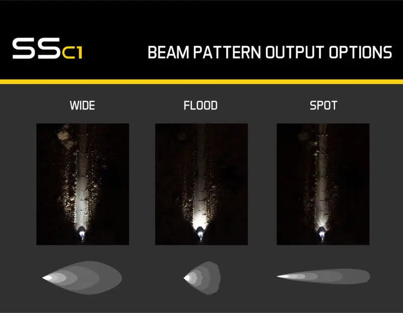 Diode Dynamics Stage Series C1 LED Pod Sport - Yellow Wide Standard ABL (Pair) - DD6443P