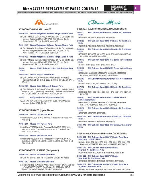 80155700 Carefree RV Awning Fabric 14 Foot 2 Inch Length x 8 Foot - RV and Auto Parts