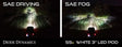 Driving/ Fog Light LED Bulb; Clear Bulbs; 3 Inch Round; 14.5 Watt Bulbs Amp Draw 1.1 AMP At 13.2 Volt; 80x8 Degree