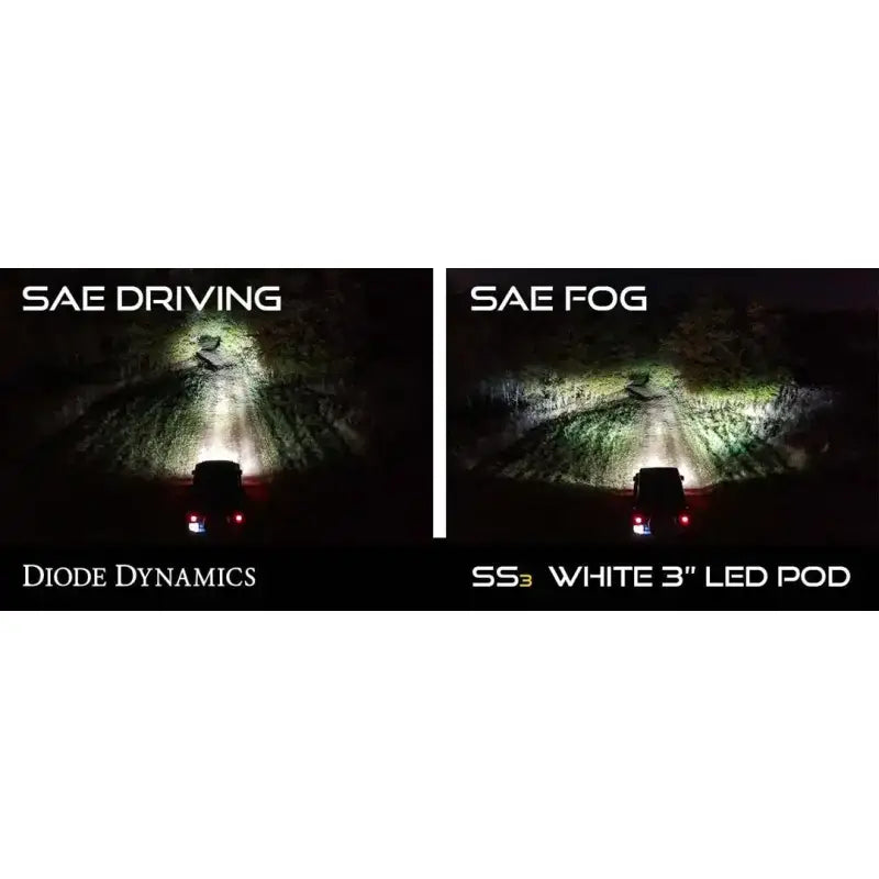 Driving/ Fog Light LED Bulb; Clear Bulbs; 3 Inch Round; 36 Watt Bulbs Amp Draw 2.7 AMP At 12.8 Volt; 80x8 Degree Beam;